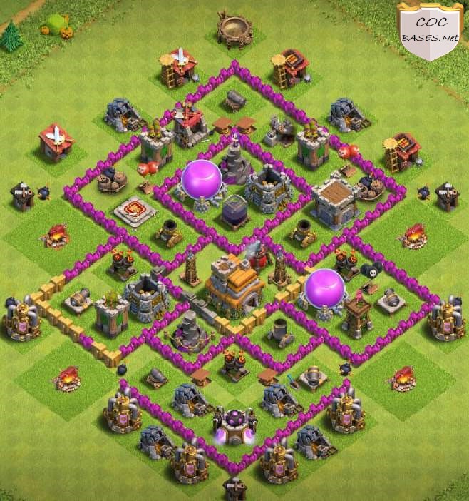 best th7 farming bases