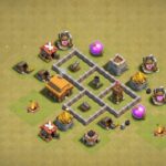 Best th3 bases