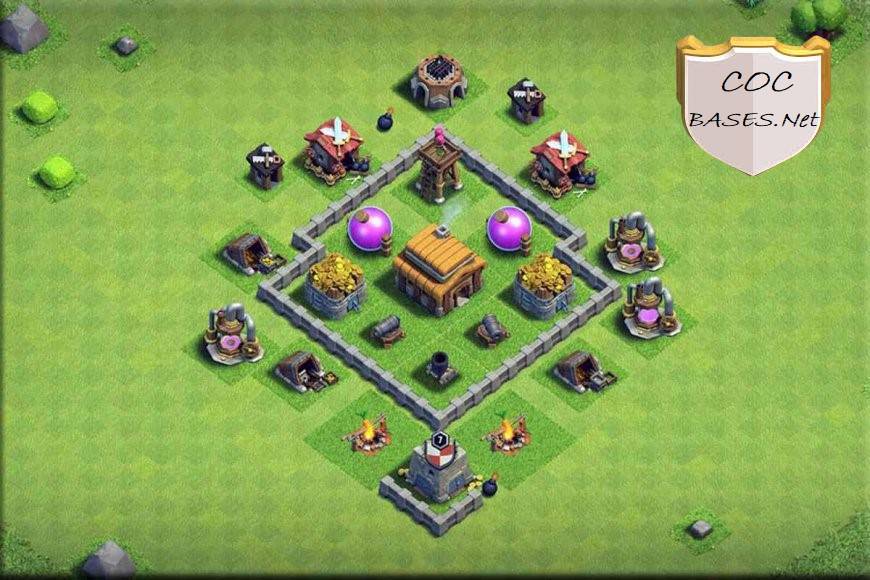 3 star th3 war base link