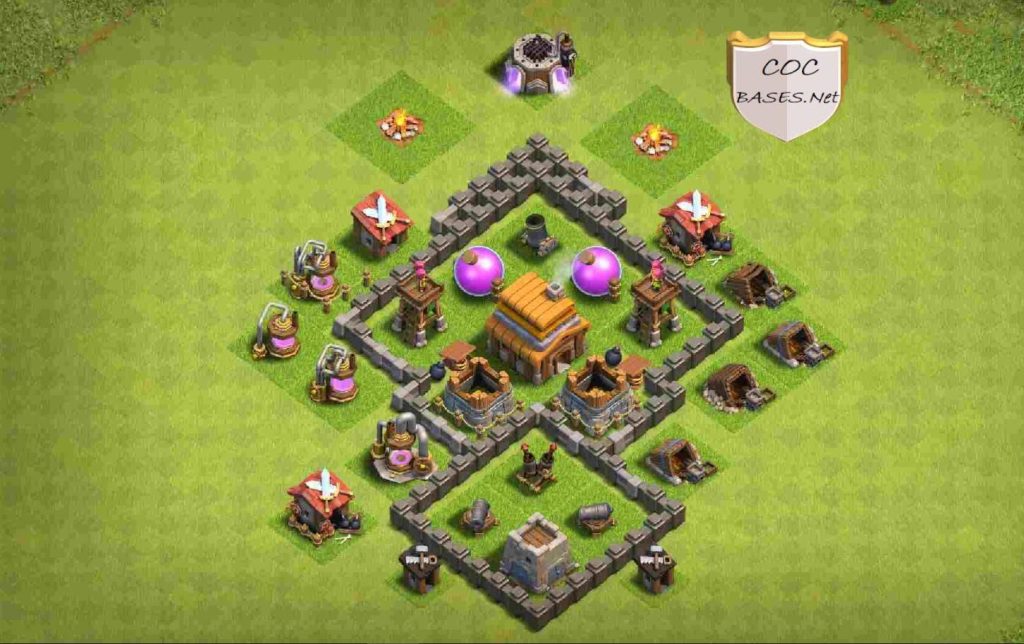 Best th4 Farming Base Link Anti Everything 2023