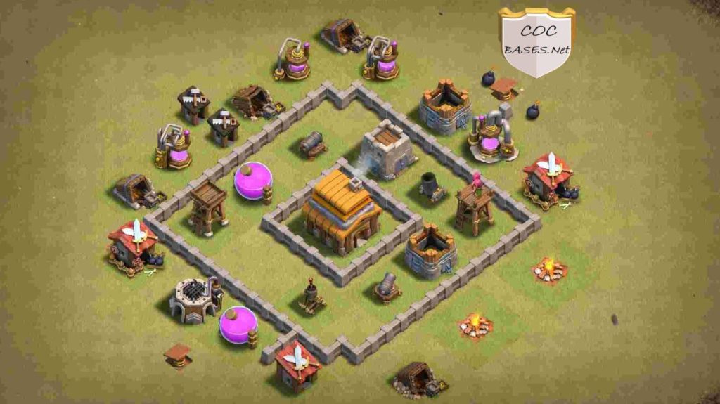 Best th4 Trophy Base Link Anti Everything 2023