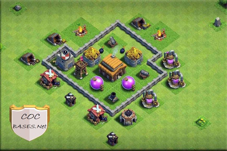 best base for th3 anti everything