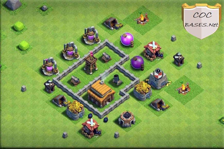 best base for th3 with link