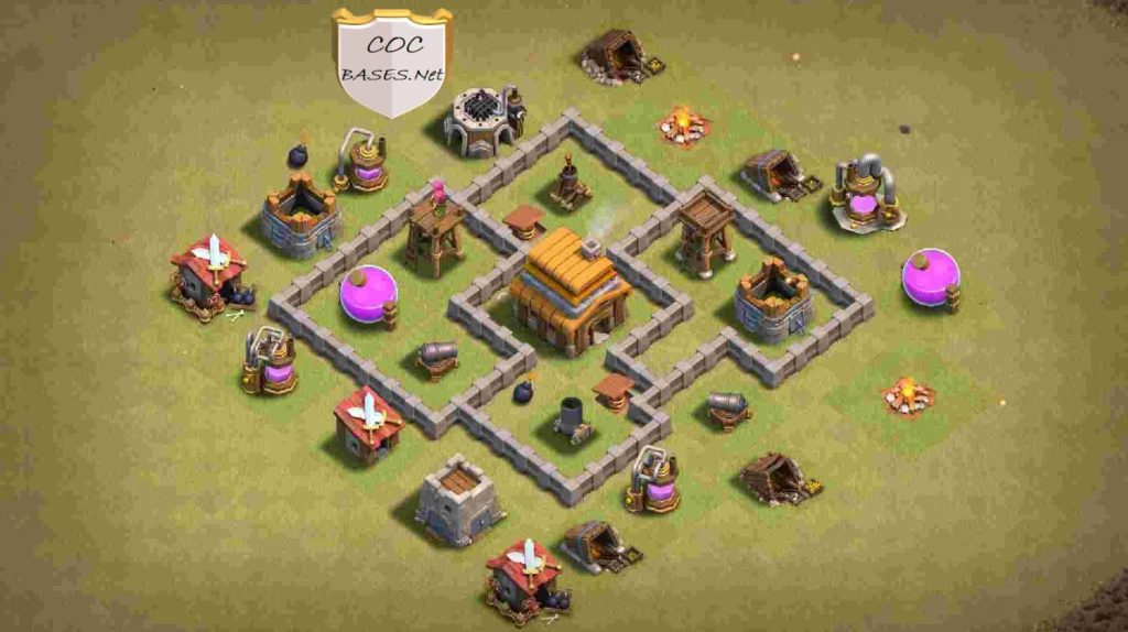 best base for th4 anti everything