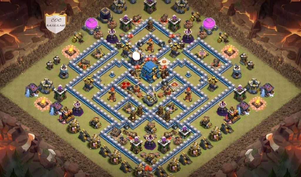 th12 base anti everything