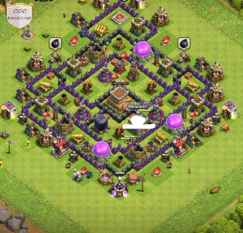 th8 base anti th8